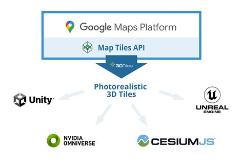 Cesium cache tiles.  Specifically, applications should use Map Tiles API for map visual...