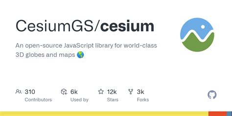 Cesium scene.  CesiumJS is a JavaScript library for creating 3D globes and ...