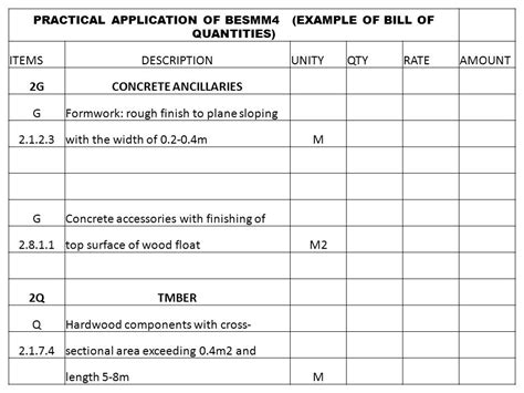Cesmm3 Bill Of Quantities Example