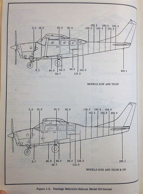Cessna 200 series 1966 and 1967 service manual. - Werther und seine zeit: zur goethe-litteratur.