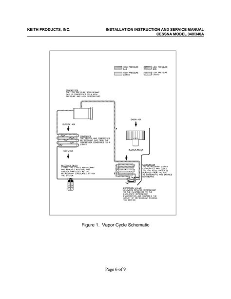 Cessna 340 air conditioning service manual. - Tecnologia de la construccion/ building technology.