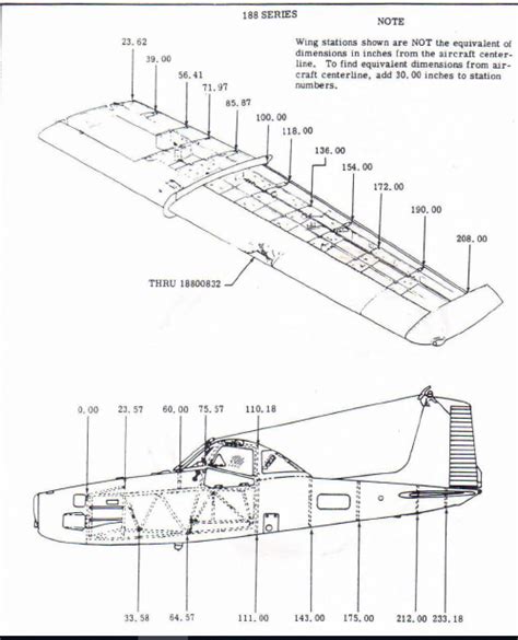 Cessna aircraft 188 t188 service repair manual 1966 1984. - Kitchen cleaning manual equipment no 2.