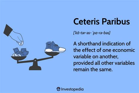 Ceteris paribus - Definition, Examples, Cases, Processes