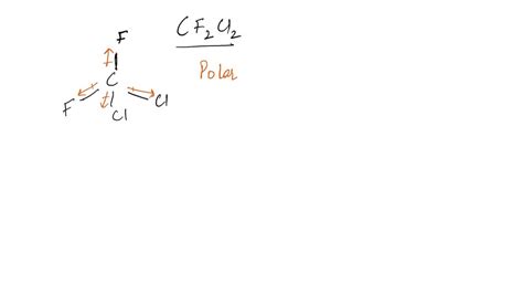 Cf2cl2 intermolecular forces.  chemical bonding #neet #jee #iitjee #nee...