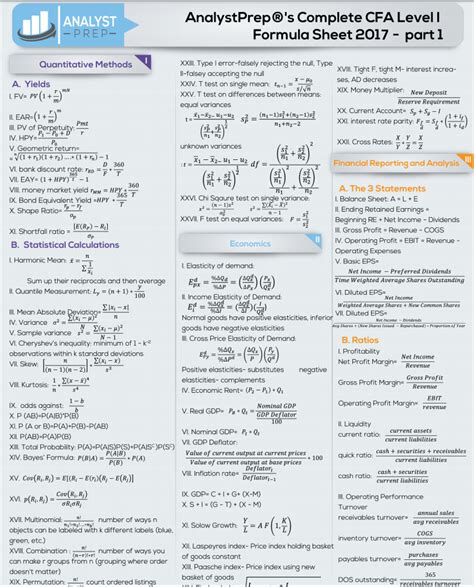 Cfa Level 2 Formula Sheet Pdf xsonarlearn