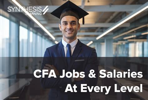 Cfa institute india.  Use our interactive tool to select your CFA Program exam level and m...
