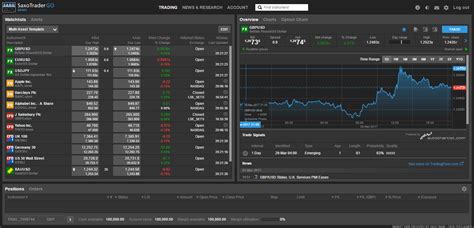 Cfd trading platform. Things To Know About Cfd trading platform. 
