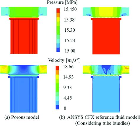 Cfx reference pressure.  In definition of idea gas, there is a tab of "refe...