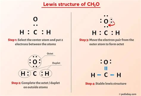 Ch20 lewis structure. Things To Know About Ch20 lewis structure. 