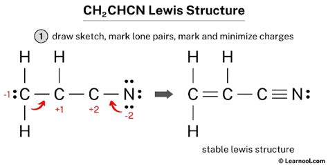 In the Lewis structure, each hydrogen has a zero placed nearby while the nitrogen has a +1 placed nearby. Adding together the formal charges on the atoms should give us the total charge on the molecule or ion. In this case, the sum of the formal charges is 0 + 1 + 0 + 0 + 0 = +1. Exercise 8.5.2 8.5. 2.. 