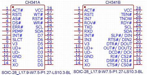 Ch341a vs ch341b.  And while I see it seems to be functionally equivalent to the...