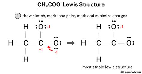 Lewis structure of acetic acid (CH 3 COOH) contains