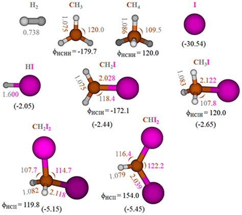 Ch3i molecular.  Walsh diagrams, often called angular coordinate diagrams ...
