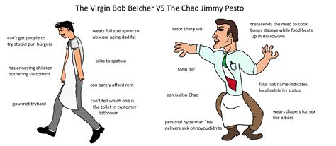 Chad Bob