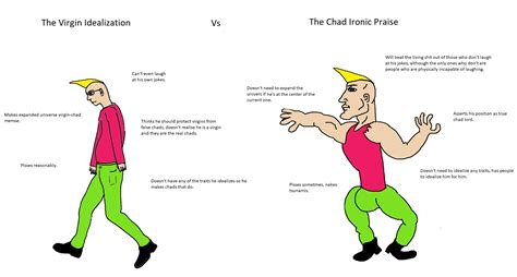 Chad Vs Virgin Template
