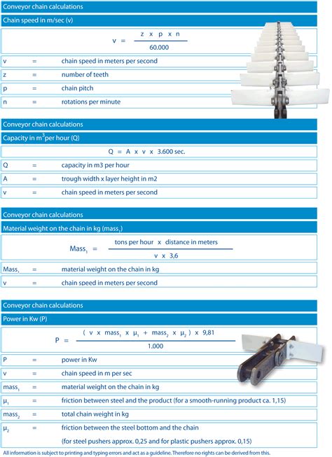 Chain calculation manual for chain conveyors. - Know your rights consumer rights a guide to your consumer and property right in ireland.