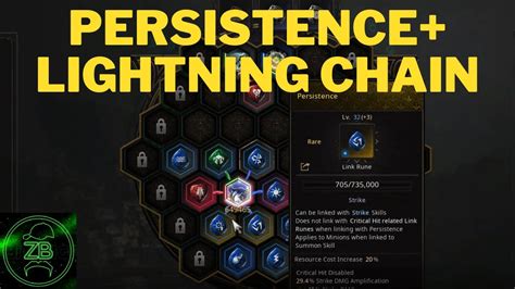 Chain lightning pathfinder.  There Chain Lightning targets "1 creature, pl...