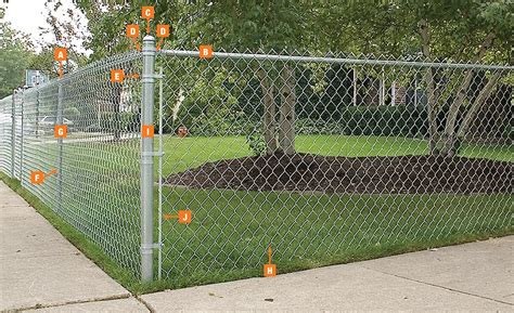 Chain link fence install. The basic cost to Install a Chain Link Fence is $21.95 - $34.62 per linear foot in January 2024, but can vary significantly with site conditions and options. Use our free HOMEWYSE CALCULATOR to estimate fair costs for your SPECIFIC project. See typical tasks and time to install a chain link fence, along with per unit costs and material requirements. See professionally prepared estimates for ... 