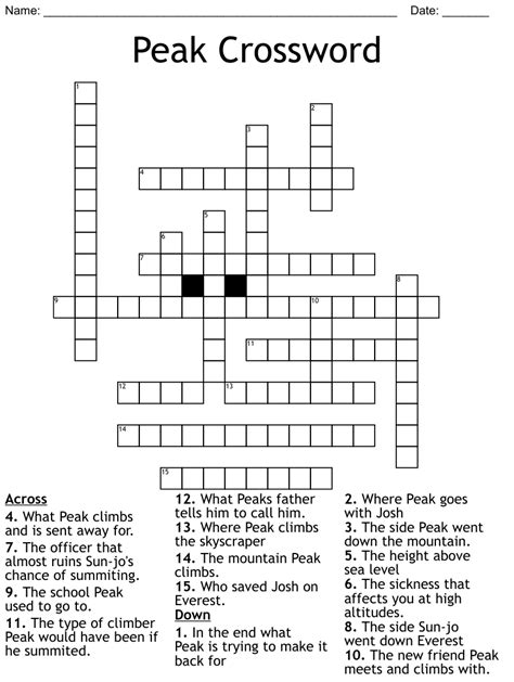 The Crossword Solver found 58 answers to "Peaks (4)", 4 letters crossword clue. The Crossword Solver finds answers to classic crosswords and cryptic crossword puzzles. Enter the length or pattern for better results. Click the answer to find similar crossword clues . Enter a Crossword Clue.. 