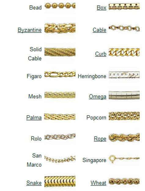 Chain styles. Learn about the different shapes, sizes, and styles of jewelry chains, from open links to solid styles, from cables to fancy shapes. This glossary of … 