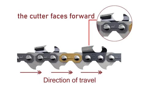 Chainsaw Chain Direction Guide 2023 Get Your Chain