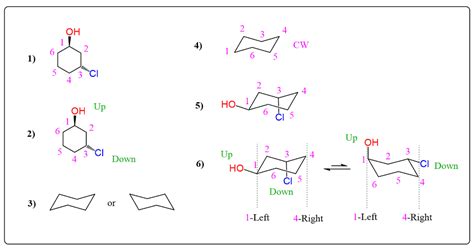 Chair conformation practice. .  <a href=https://mprojekti-aktivnosti.d.nitram....