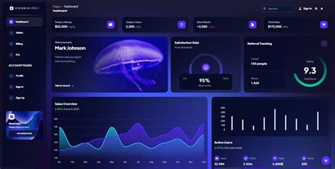 Chakra UI Templates OpenSource and Free
