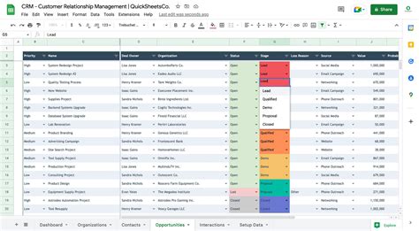 Challenge the lowest price Track and Manage your Customers Data with a