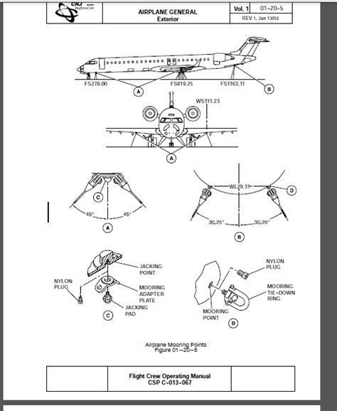 Challenger crj 700 900 aircraft pilot training manual zip. - 1999 audi a4 oil dipstick funnel manual.