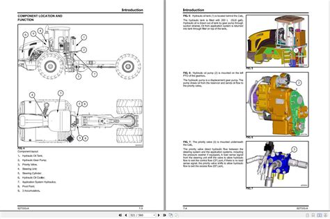 Challenger terra gator 3244 chassis service manual. - The air traveler s handbook the complete guide to air.