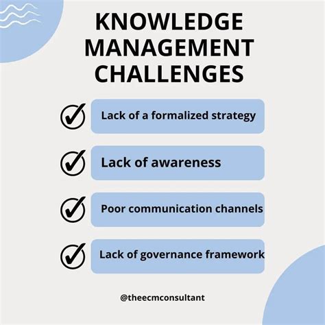 Challenges And Issues In Knowledge Management