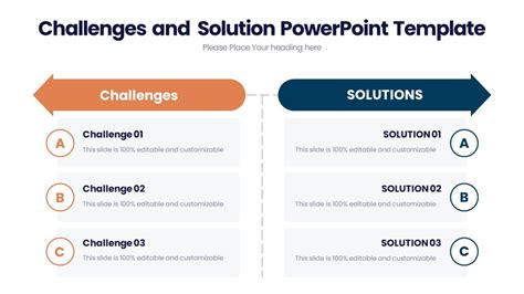 Challenges And Solution Template Powerpoint Guide NBKomputer