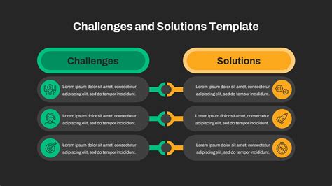 Challenges Solutions Powerpoint Template Slidebazaar