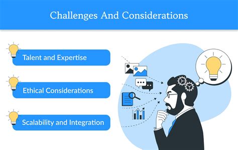 Challenges and Considerations for Implementing AntChain