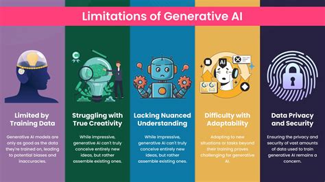 Challenges and Limitations of AI in Crypto Ratings