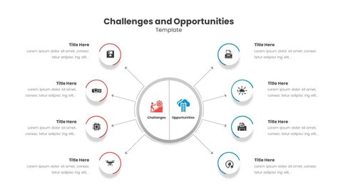 Challenges and Opportunities for Base Network