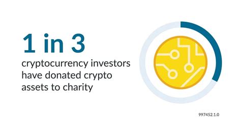 Challenges and Opportunities in Crypto-Based Philanthropy