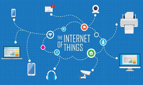 Challenges and the Future of the Internet