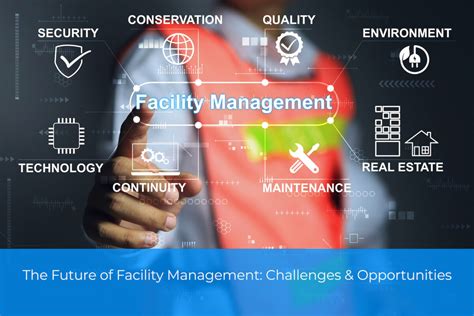 Challenges in Facility Management During and Emerging from the …