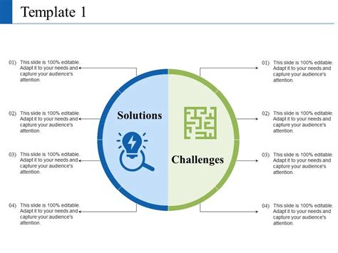 Challenges to vision of a