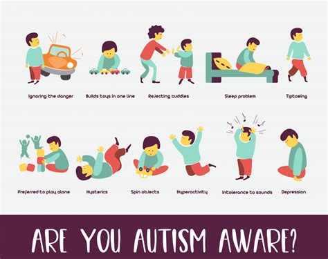 Challenges with autism. Raising a child with autism can be an overwhelming experience for parents. From understanding the diagnosis to finding the right treatment and support, it’s important to have access to reliable resources. 