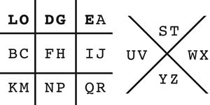 Challenging Masonic Ciphers to Solve - dummies