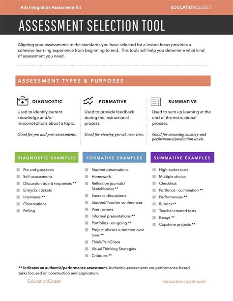 Challenging a nil assessment by the Child Maintenance… Class …