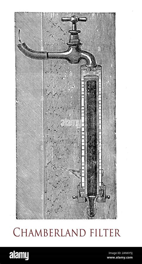 Chamberland filter Spectroom