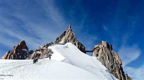 Chamonix-Mont-Blanc Travel Cost - Budget Your Trip