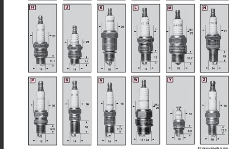 Champion spark plug cross reference small engine.  Compatible plug on Amazon RC12...