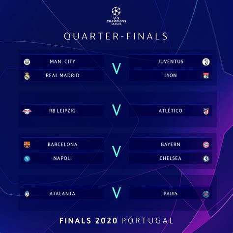 Champions League Draw Schedule