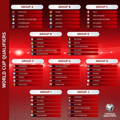 Champions League qualifying draw list