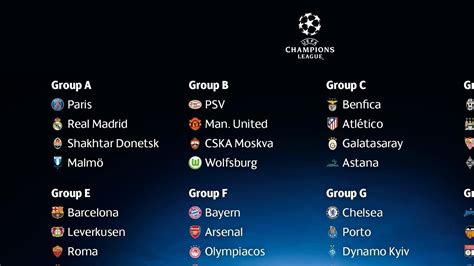 Champions league 15 16