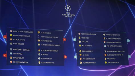 Champions league gruppenphase 202223